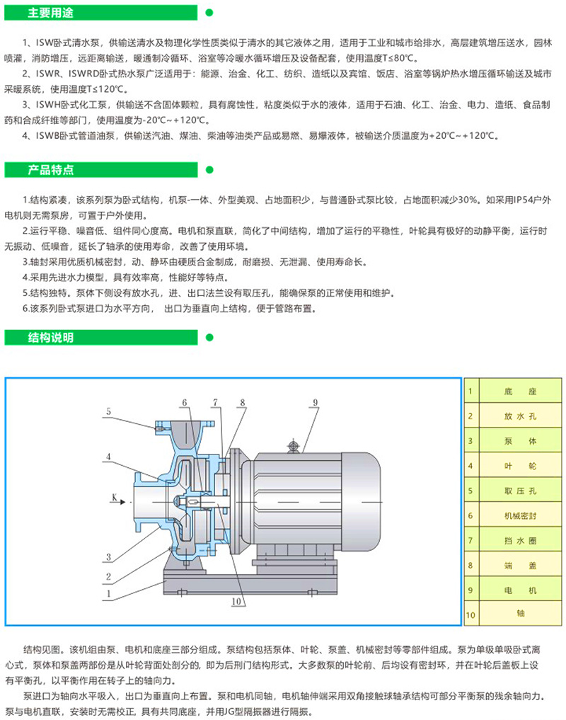 ISW单级单吸立式管道离心泵