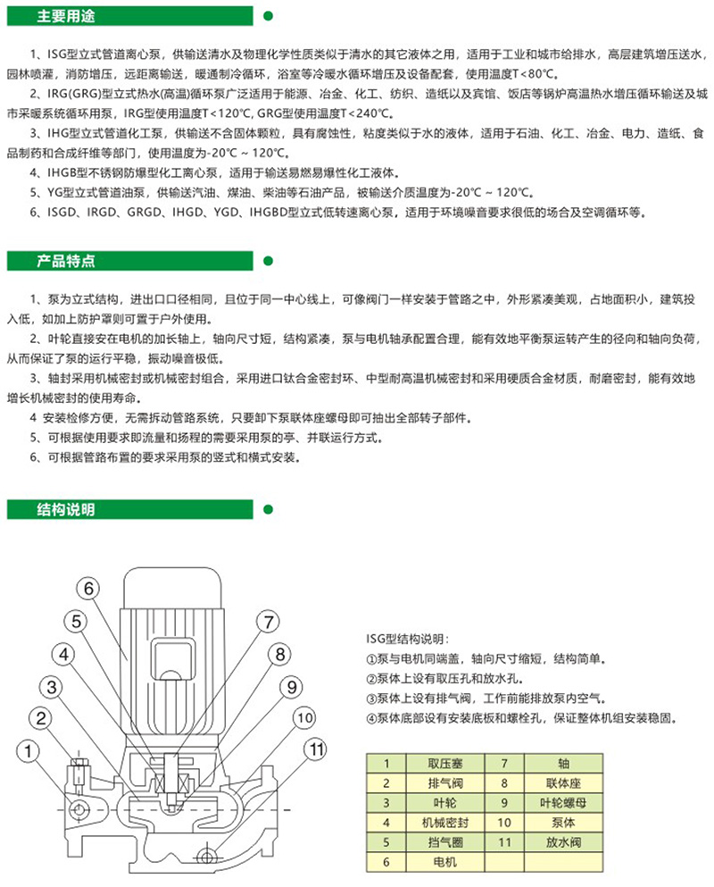 ISG单级单吸立式管道泵